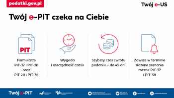 Twój e-PIT czeka na Ciebie!