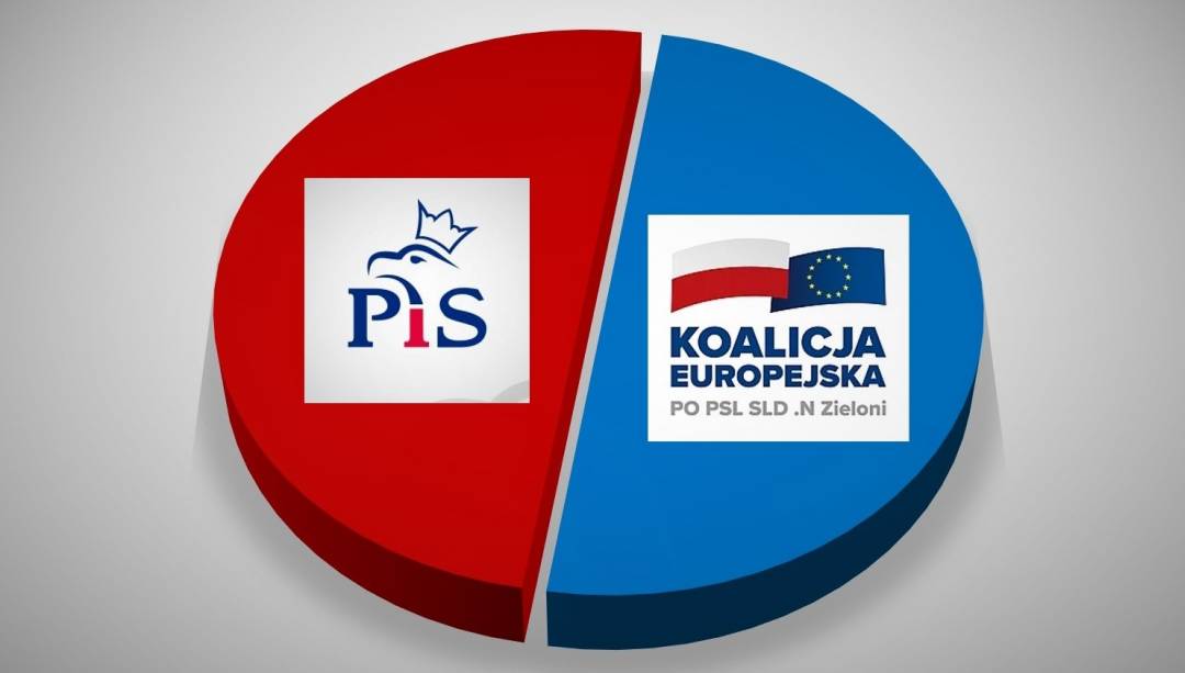 Działdowo podzielone. (Fot. MO)