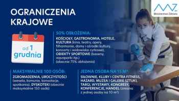 Od 1 grudnia nowe obostrzenia
